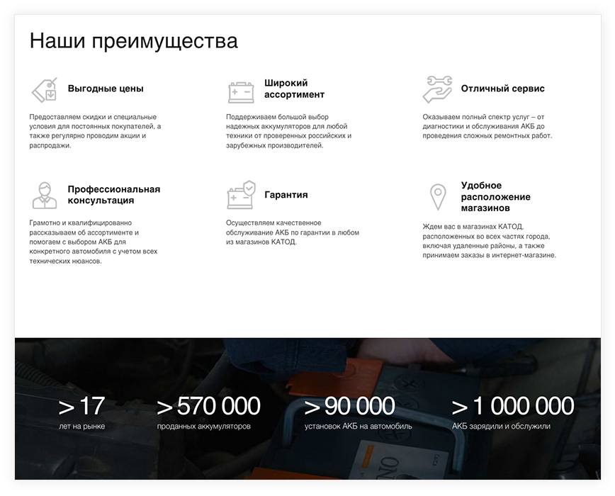 Разработка интернет-магазина аккумуляторов