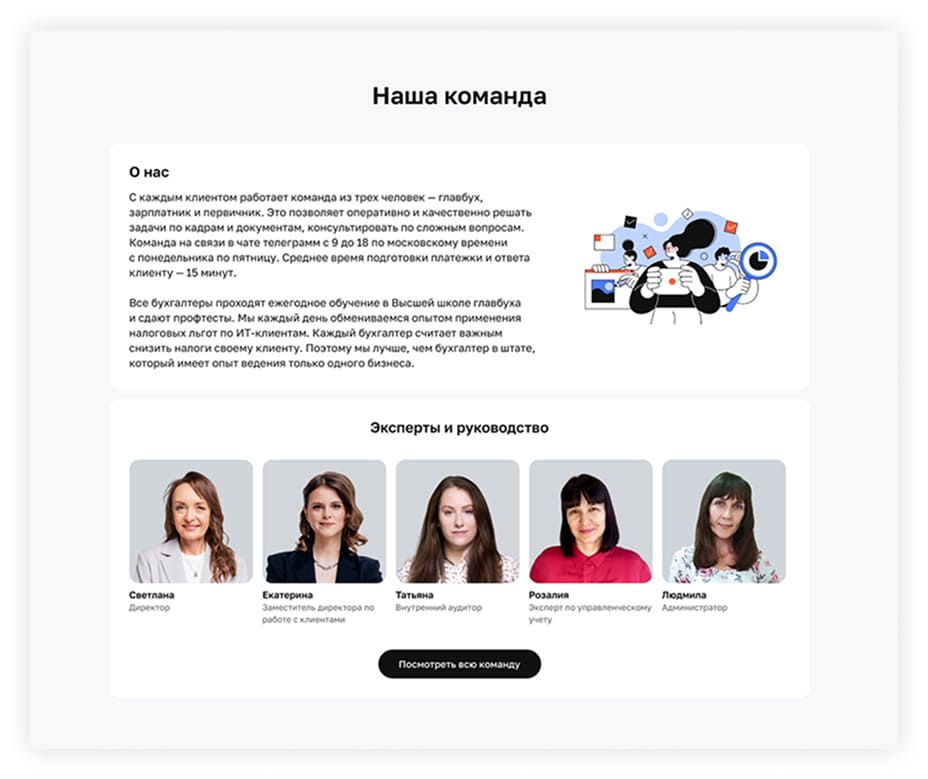 Этап 8: блок-знакомство с ключевыми сотрудниками на Tilda